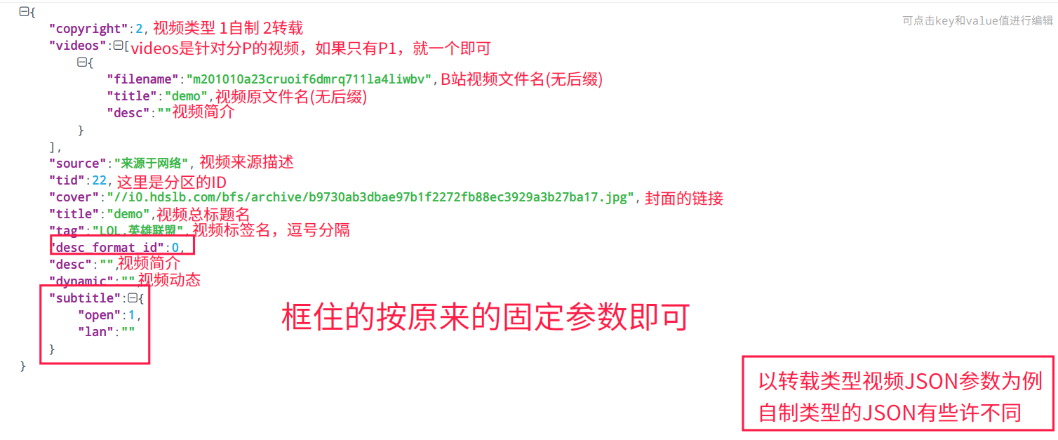 Biblibili視頻投稿接口分析并以Python實現自動投稿功能