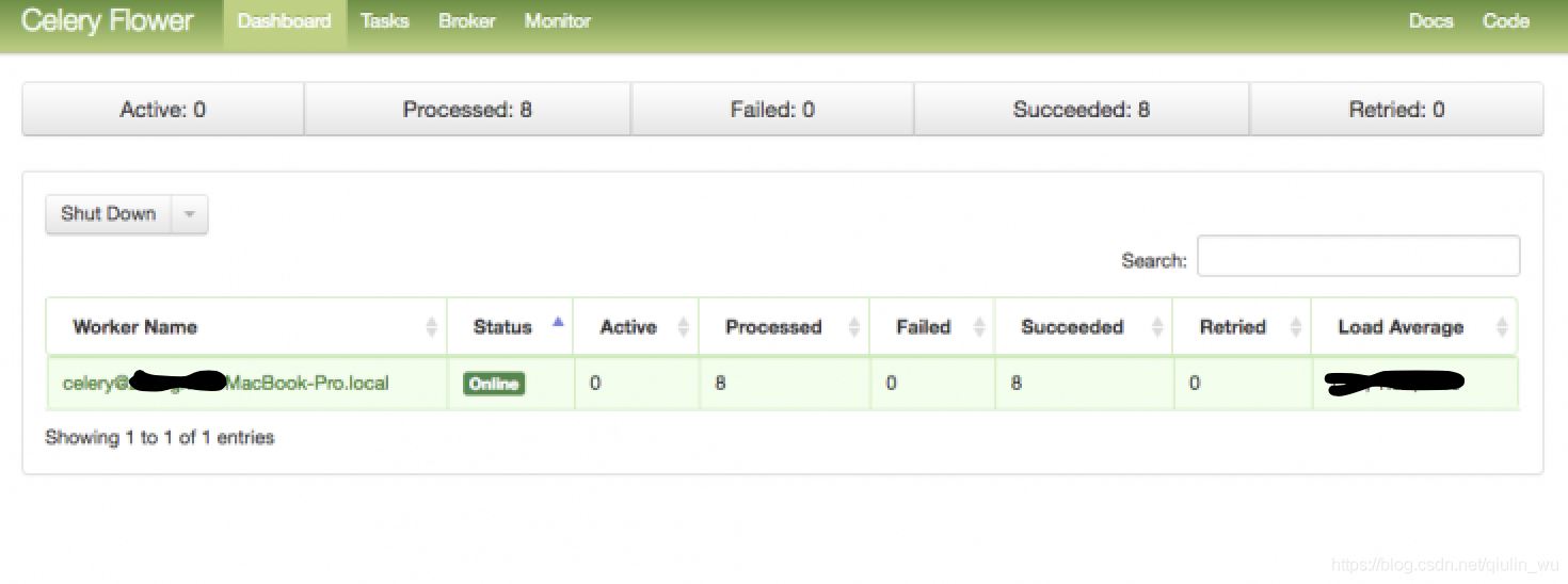 詳解Python Celery和RabbitMQ實戰教程