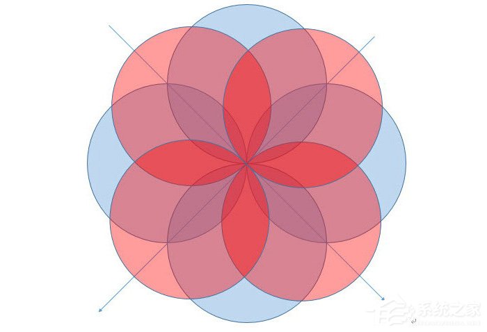 ppt中怎么制作出漿形圖形設計？ppt中制作出漿形圖形設計的方法