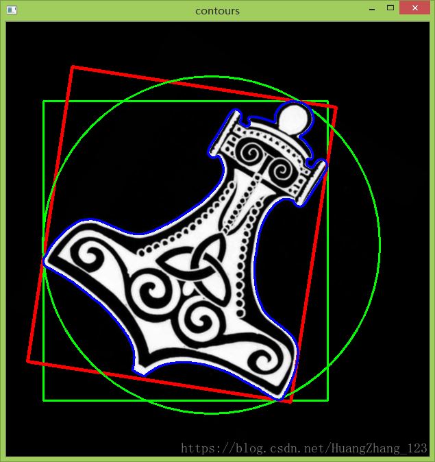 Python使用Opencv實(shí)現(xiàn)邊緣檢測(cè)以及輪廓檢測(cè)的實(shí)現(xiàn)