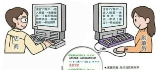 淘寶刷單合適嗎？違法嗎？