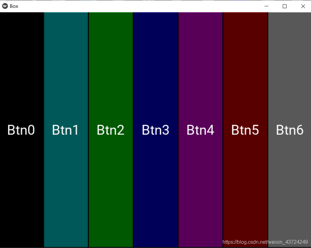 Python+kivy BoxLayout布局示例代碼詳解