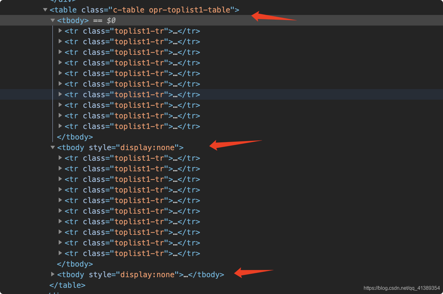 Python爬蟲新手入門之初學lxml庫