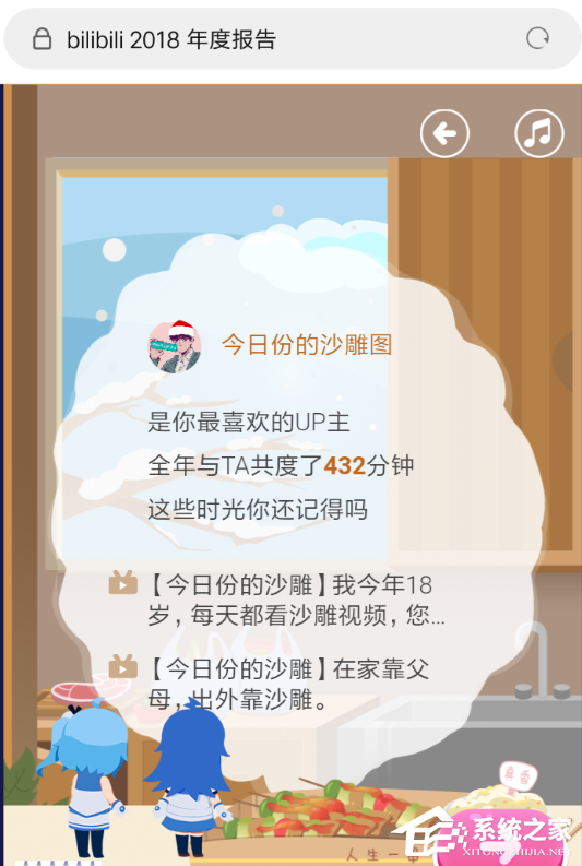 嗶哩嗶哩中如何查看年度報(bào)告？嗶哩嗶哩中查看年度報(bào)告的方法