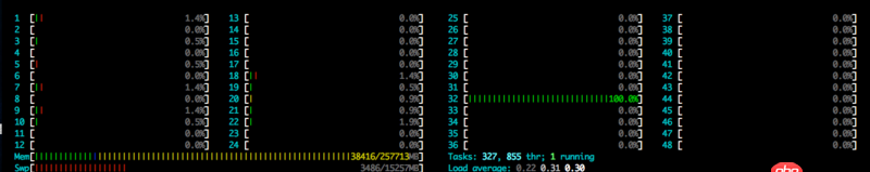 mysql如何統(tǒng)計和