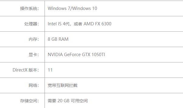 Win7能不能玩永劫無間？永劫無間最低系統(tǒng)配置