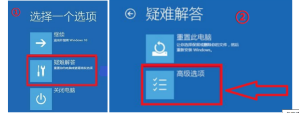 Windows10自動更新后電腦進不到系統怎么辦？