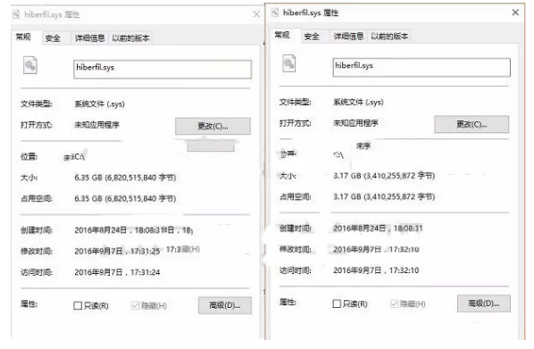 Win10系統C盤空間自動變小了怎么辦？