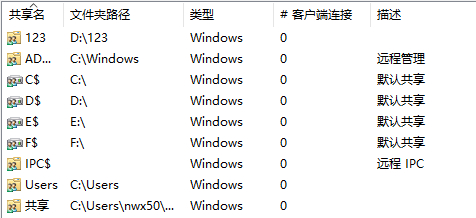 Win10怎么查看電腦中的所有共享文件夾？