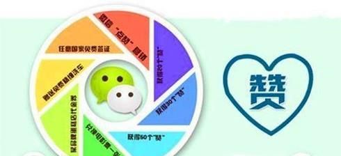 為什么那么多人喜歡在朋友圈點贊