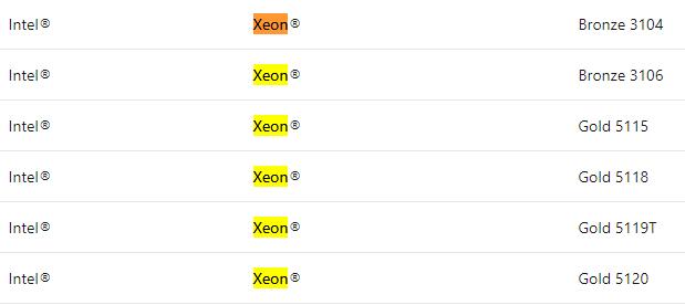 老至強能裝Windows11嗎？老至強能否裝windows11詳細介紹
