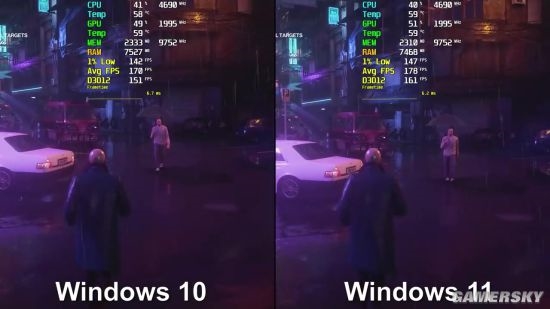 Win11與Win10系統(tǒng)哪個更適合玩游戲？