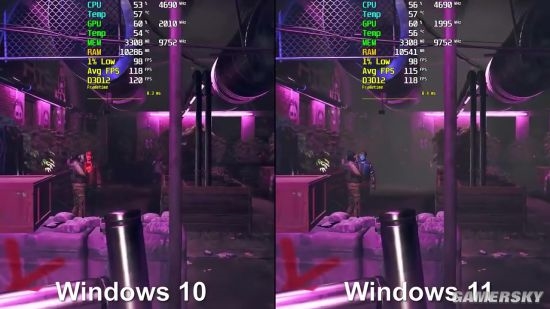 Win11與Win10系統(tǒng)哪個更適合玩游戲？