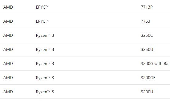 zen2可以升級Win11嗎？zen2是否可以升級Win11詳情介紹