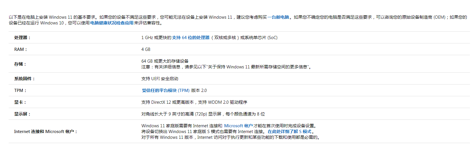 Win11電腦需要什么配置才可以升級？