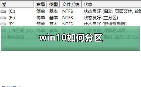 新電腦win10怎么分區合理