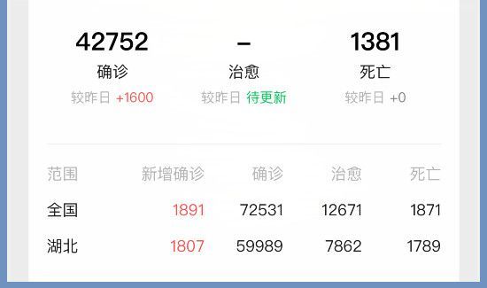 微信怎么查詢肺炎