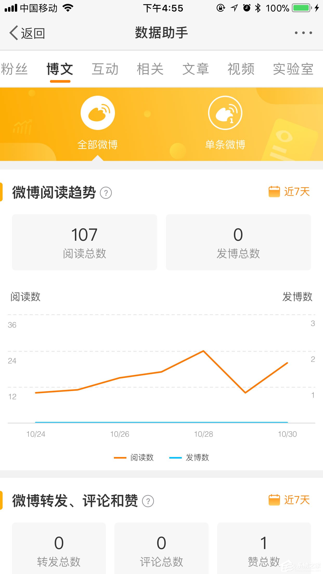 手機微博最近訪客怎么看？只需三個步驟輕松搞定