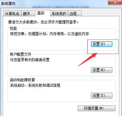 Win7電腦C盤爆紅怎么清理？深度瘦身C盤教程