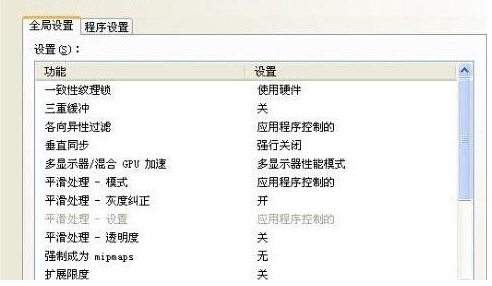 Win10 21H1玩游戲幀數(shù)太低怎么解決？