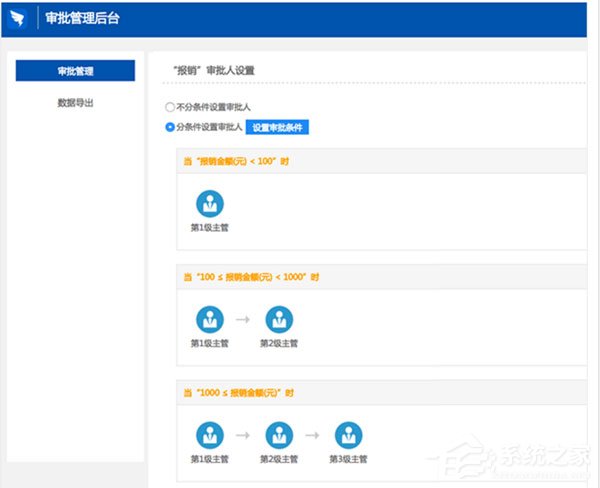 釘釘電腦版如何設置條件審批？設置條件審批的幾個步驟