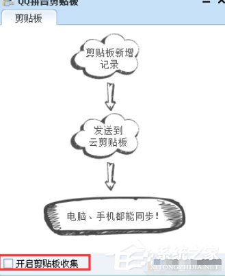 QQ拼音輸入法中怎么使用剪貼板模式？