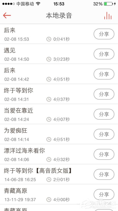唱吧里怎么唱歌？唱吧里唱歌的方法