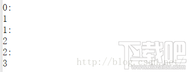 微信小程序新手教程之for循壞設(shè)置