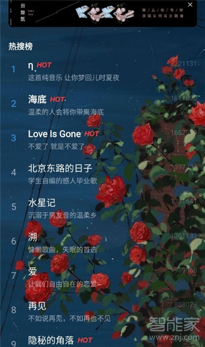 ios網易云怎么一起聽歌