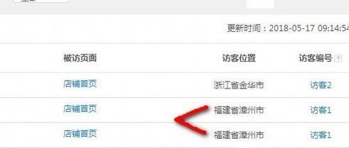 淘寶生意參謀實時概況訪客數和瀏覽量什么意思