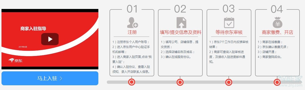 京東賣家怎么申請