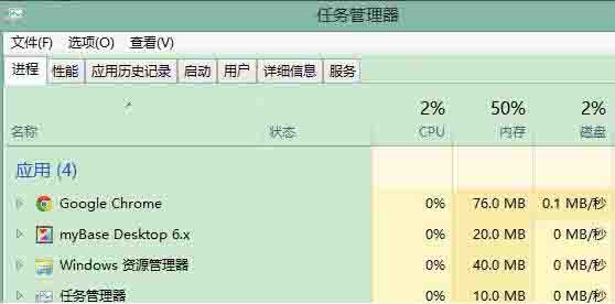 Win8系統磁盤占用率100%怎么解決？