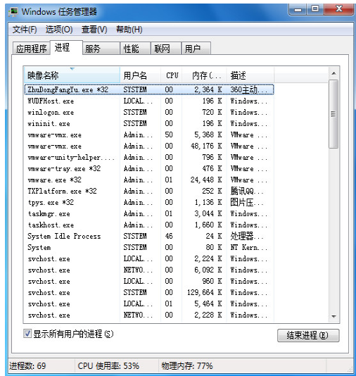 Win7任務管理器被禁用了怎么辦？