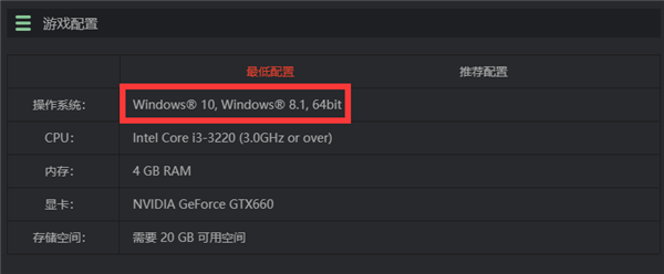 微軟停止對Win7的支持更新怎么辦？