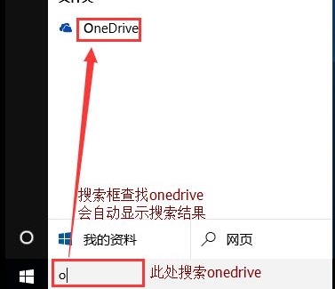 Win10專業版關閉禁用onedrive方法