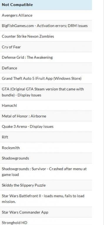 Win10游戲不兼容怎么辦？Win10不兼容游戲名單