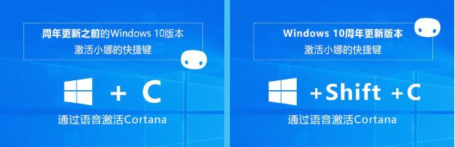 更新Win10系統(tǒng)后小娜不見了怎么辦？