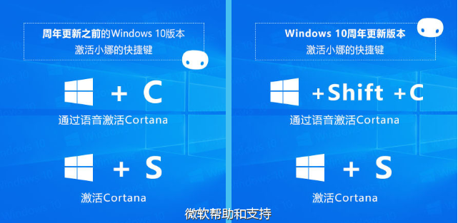 Win10怎么使用鍵盤快速的激活小娜？