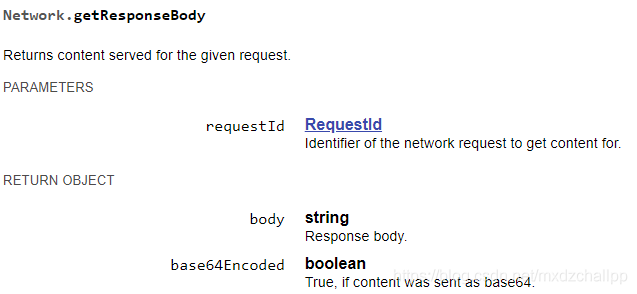 python selenium 獲取接口數據的實現