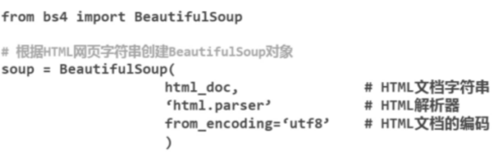 python爬蟲beautifulsoup解析html方法