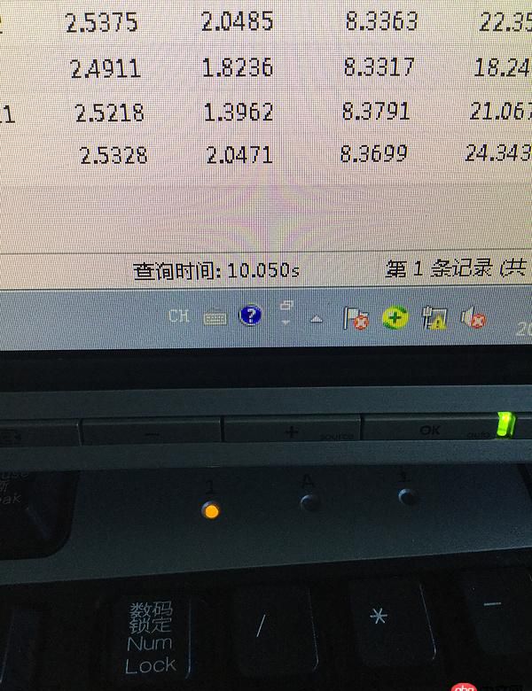 mysql - SQL語句可以提供“查詢表，并至第100條結(jié)果為止”嗎？