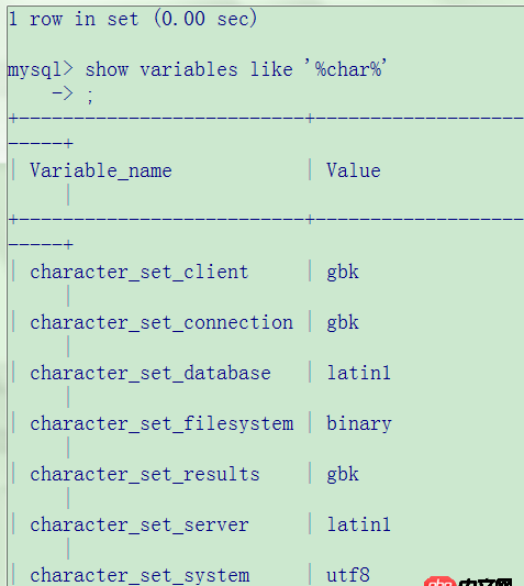 mysql在控制臺(tái)下顯示亂碼，請(qǐng)假各位大神