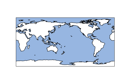 python Cartopy的基礎(chǔ)使用詳解