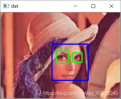 使用python-cv2實(shí)現(xiàn)Harr+Adaboost人臉識(shí)別的示例