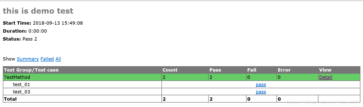 Python實現http接口自動化測試的示例代碼