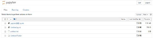 Python安裝Jupyter Notebook配置使用教程詳解