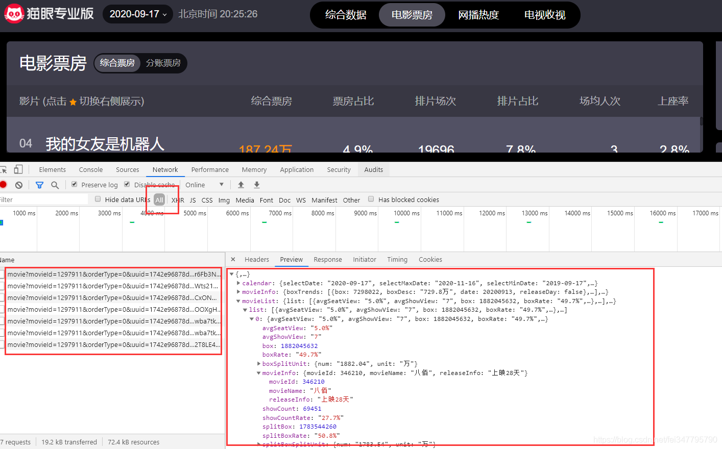 Python貓眼電影最近上映的電影票房信息