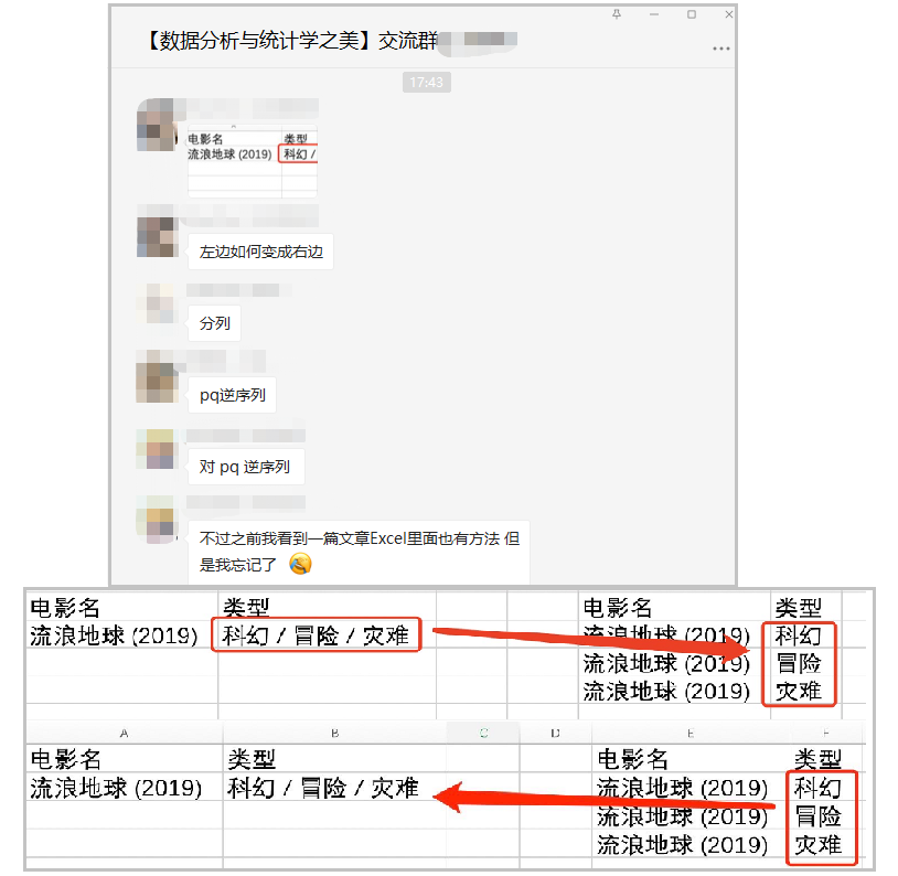 Python中實現一行拆多行和多行并一行的示例代碼