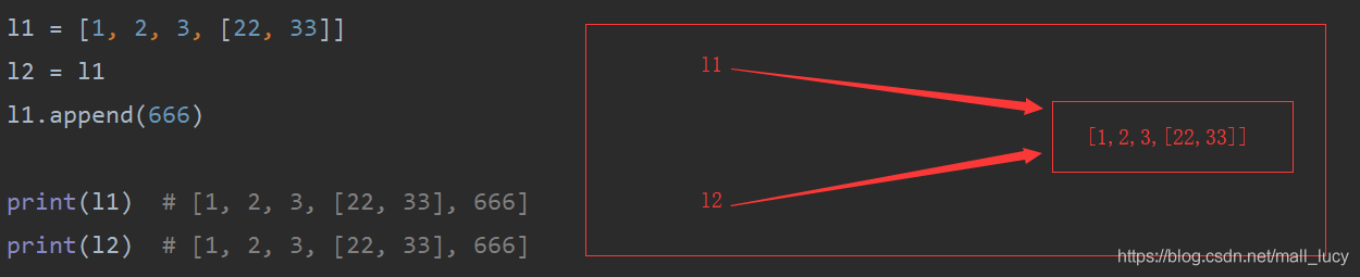 圖解Python中深淺copy（通俗易懂）