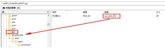 解決python便攜版無(wú)法直接運(yùn)行py文件的問(wèn)題
